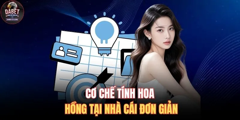 Cơ chế tính hoa hồng tại nhà cái đơn giản
